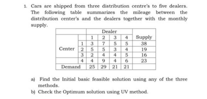 Solved 1. Cars are shipped from three distribution centre's | Chegg.com