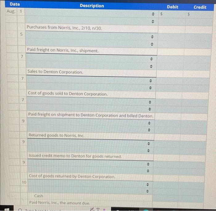 Solved Journal Entries for Mechandise Transactions-Perpetual | Chegg.com