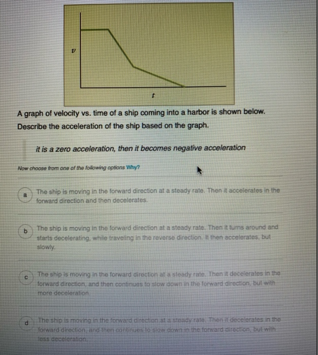 Solved 1 A graph of velocity vs. time of a ship coming into | Chegg.com