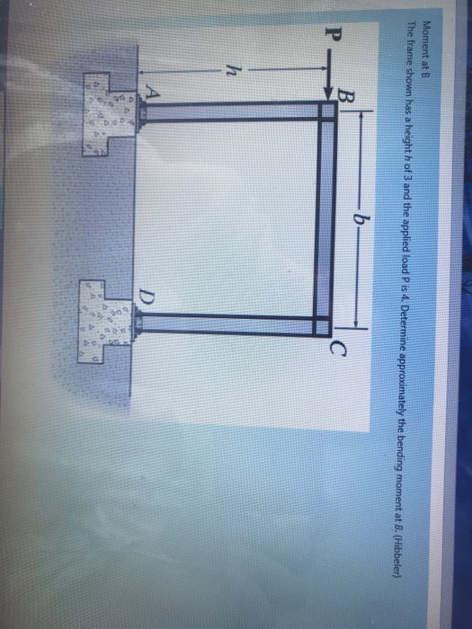 Solved Moment at B The frame shown has a heighth of 3 and | Chegg.com