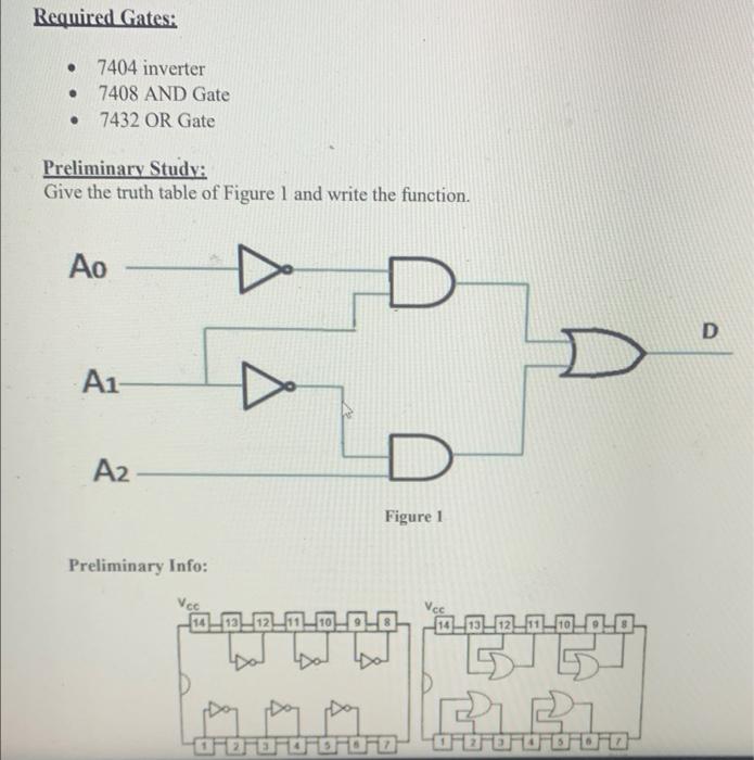 Solved Required Gates: - 7404 inverter - 7408 AND Gate - | Chegg.com