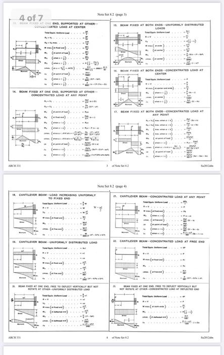 Solved Use The AISC Tables In The Content Section Of | Chegg.com