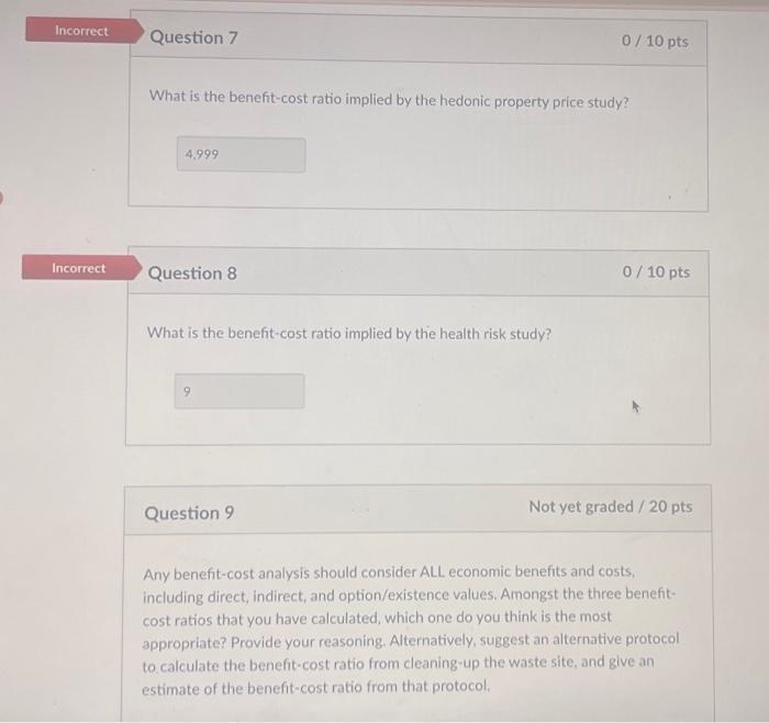 Solved Dupont Inc. operates a landfill near the city of