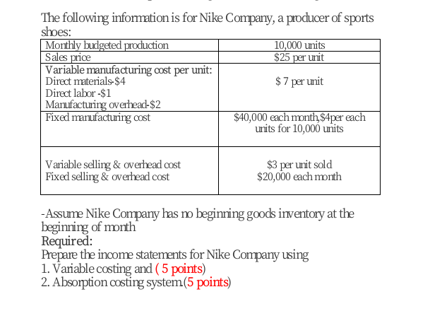 Solved The following information Company, a Chegg.com