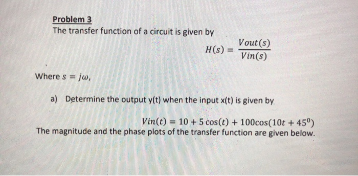 Solved Problem 3 The transfer function of a circuit is given | Chegg.com