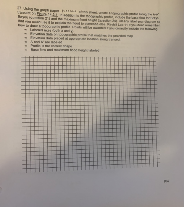 Solved 27. Using the graph paper below of this sheet, create | Chegg.com