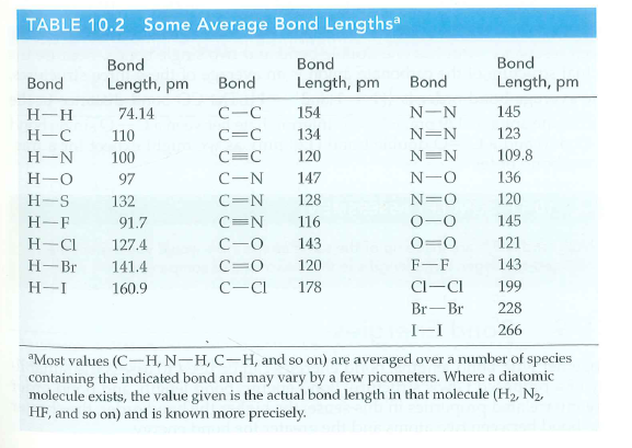 40++ H2noh lewis structure ideas in 2021 