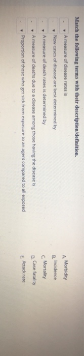 Solved Match the following terms with their | Chegg.com