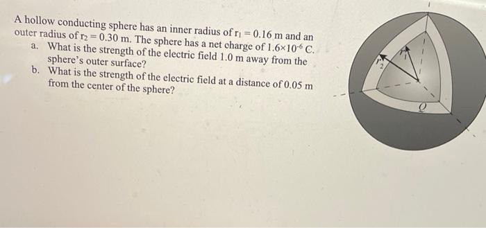 A hollow conducting sphere has an inner radius of \( r_{1}=0.16 \mathrm{~m} \) and an outer radius of \( \mathrm{r}_{2}=0.30 