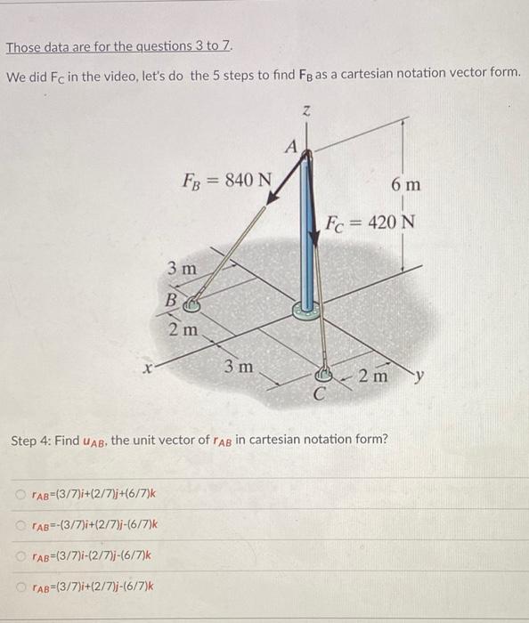 Solved We did Fc in the video, let's do the 5 steps to find | Chegg.com