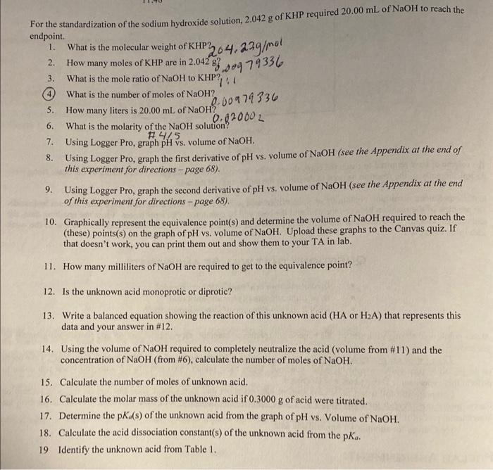 PROBLEM A student, following the procedure for this | Chegg.com