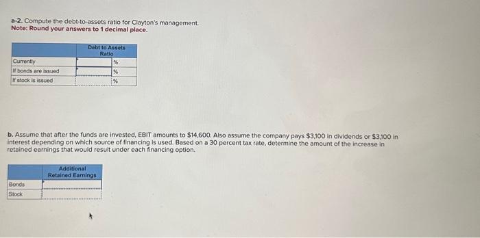 Solved Exercise 10-25A (Algo) Determining the effects of | Chegg.com