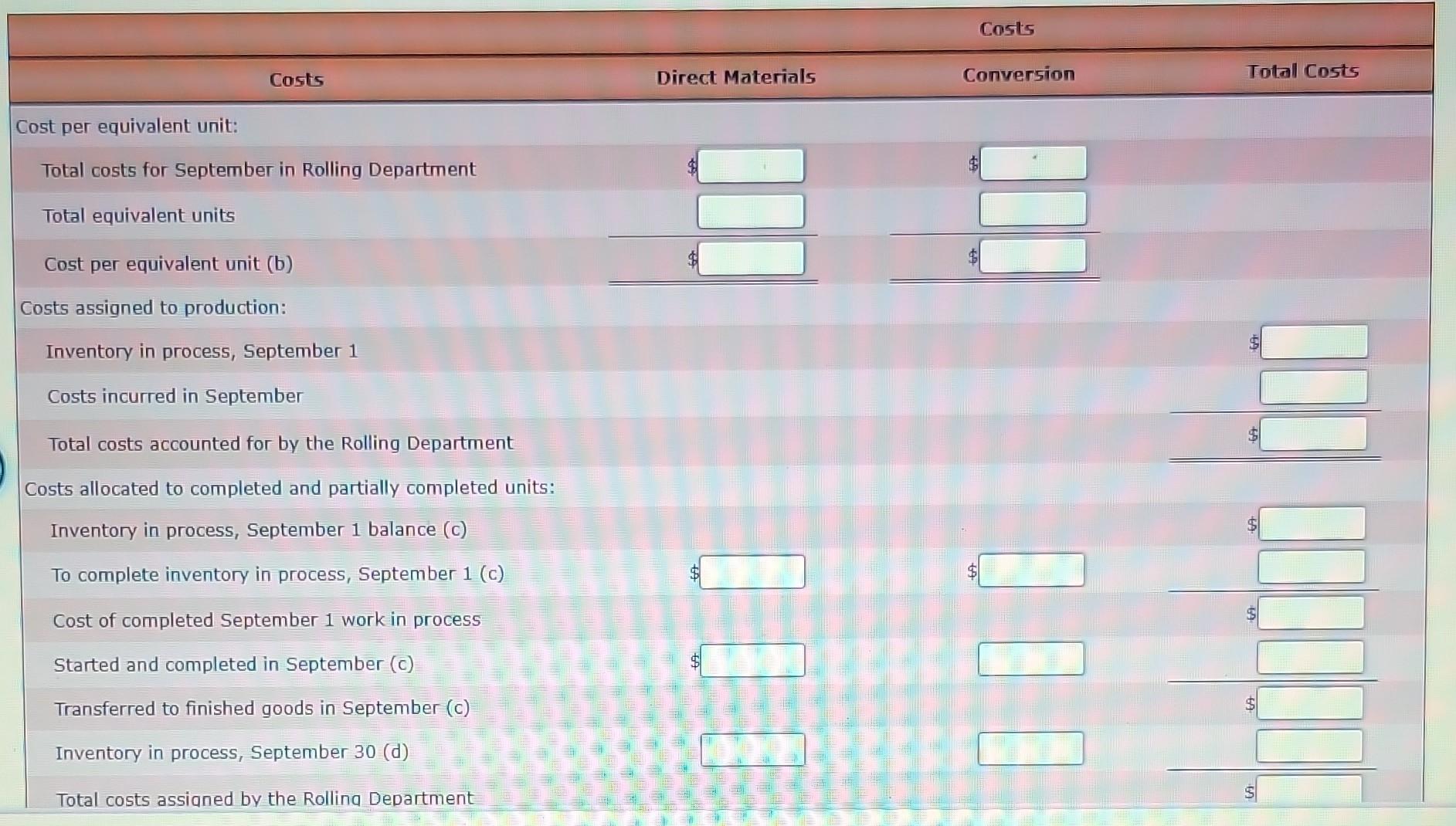 Work In Process Accounting Work in Process Account Data for Two Months; Cost of | Chegg.com