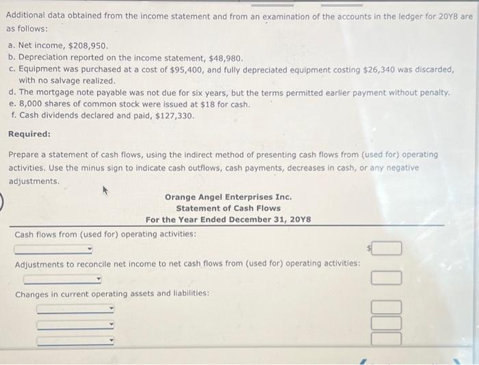 Additional data obtained from the income statement and from an examination of the accounts in the ledger for \( 20 Y 8 \) ar