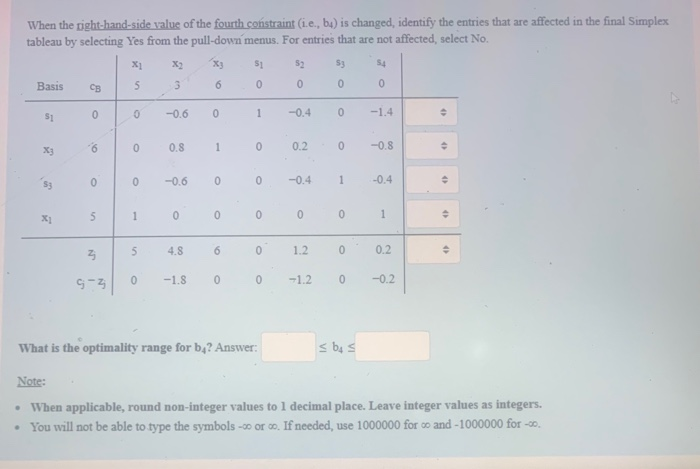 Solved Consider The Following Lp Max Z 5x1 3x2 6x3 3xı