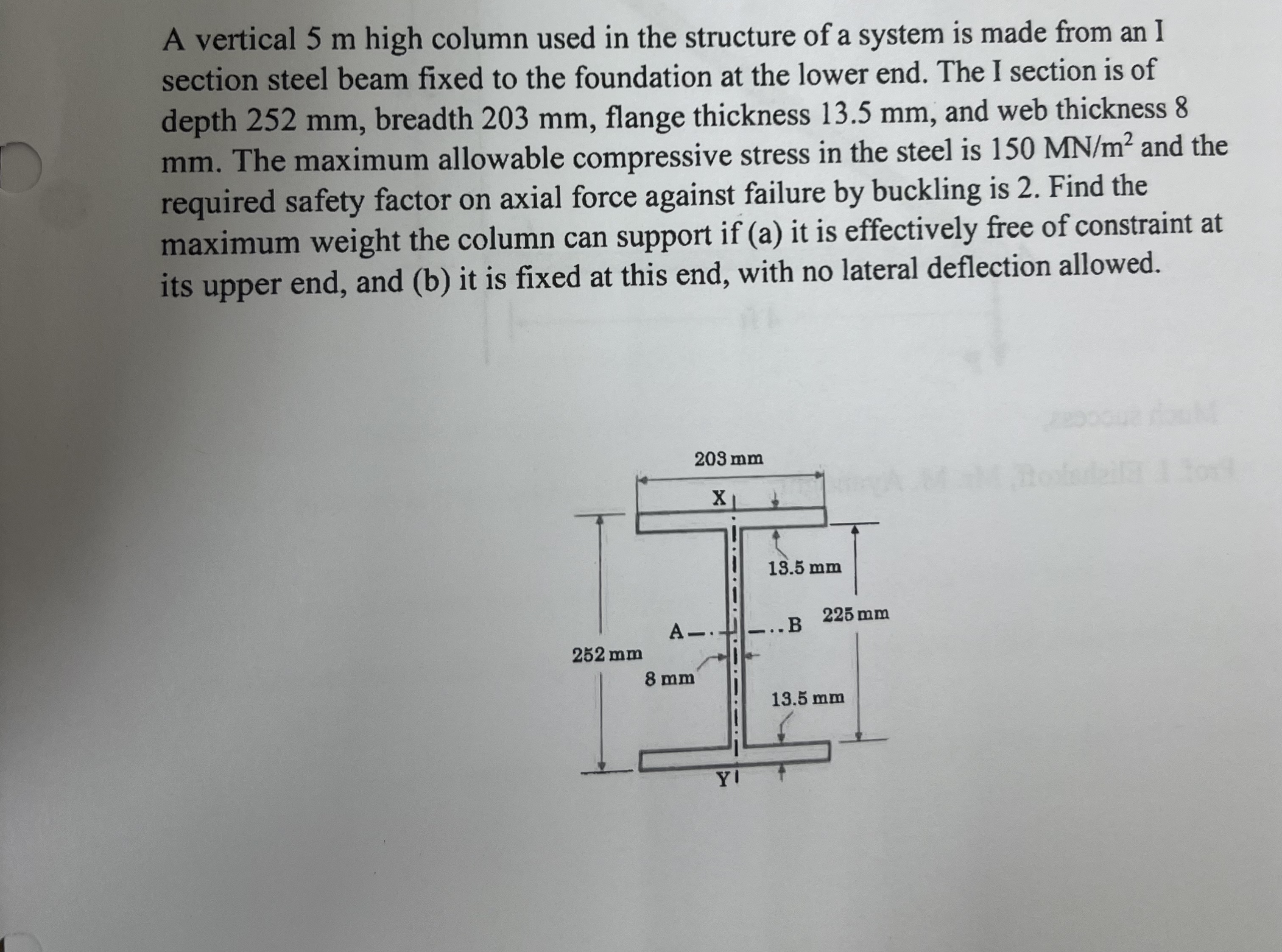 Solved A vertical 5m ﻿high column used in the structure of a | Chegg.com