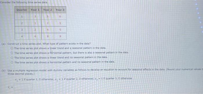 Solved Consider the following time series data (a) Construct | Chegg.com