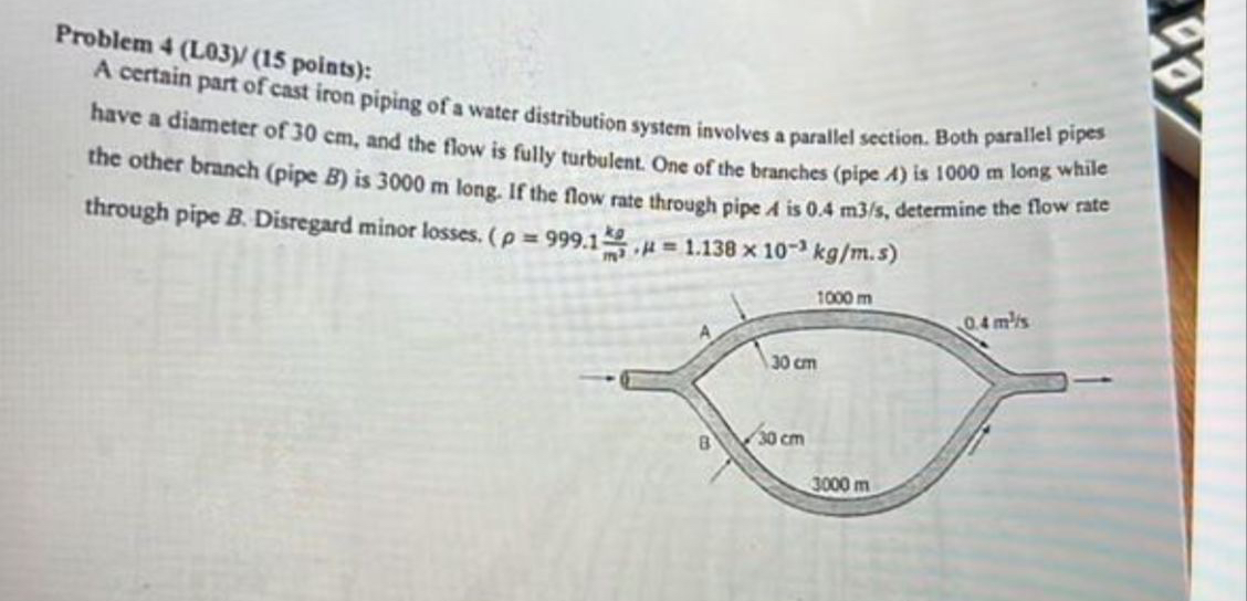 Solved Problem 4 (L03)/ (15 ﻿points):A Certain Part Of Cast | Chegg.com