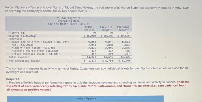 Solved Vulcan Flyovers offers scenic overflights of Mount | Chegg.com