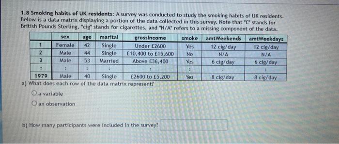 Solved No 1.8 Smoking habits of UK residents A survey was Chegg