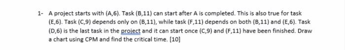 Solved 1- A project starts with (A,6). Task (8,11) can start | Chegg.com