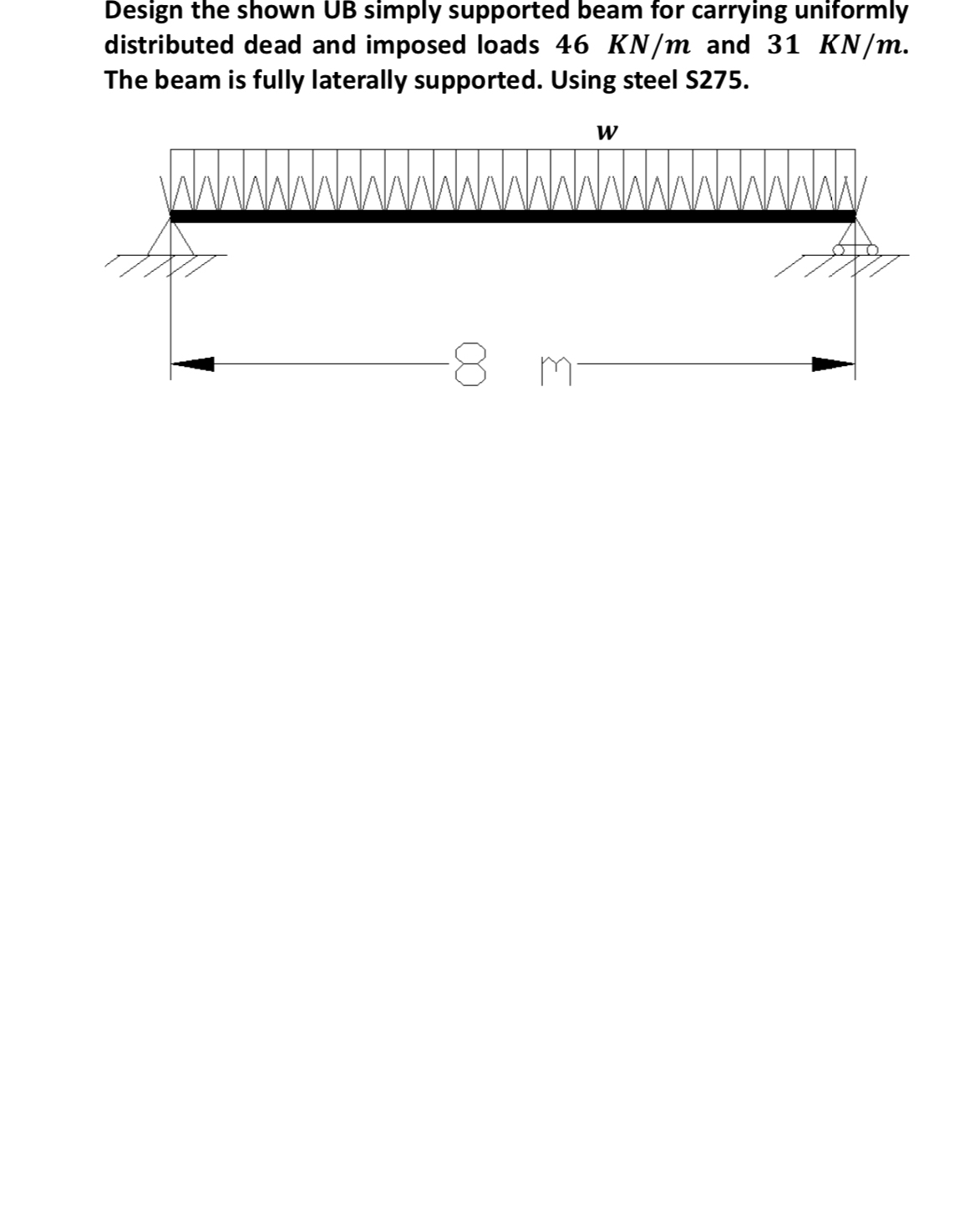Solved Design the shown UB simply supported beam for | Chegg.com