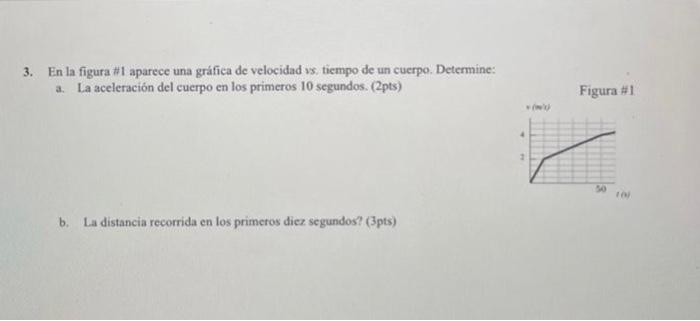 3. En la figura \# 1 aparece una gráfica de velocidad us, tiempo de un cuerpo. Determine: a. La aceleración del cuerpo en los