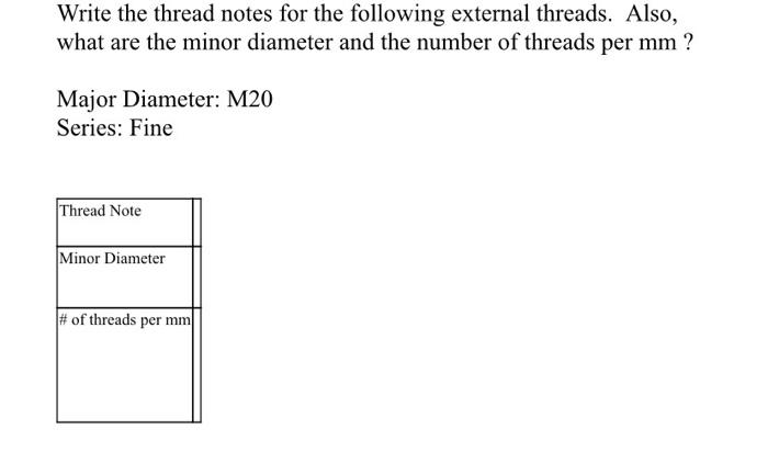 Solved Write the thread notes for the following external | Chegg.com