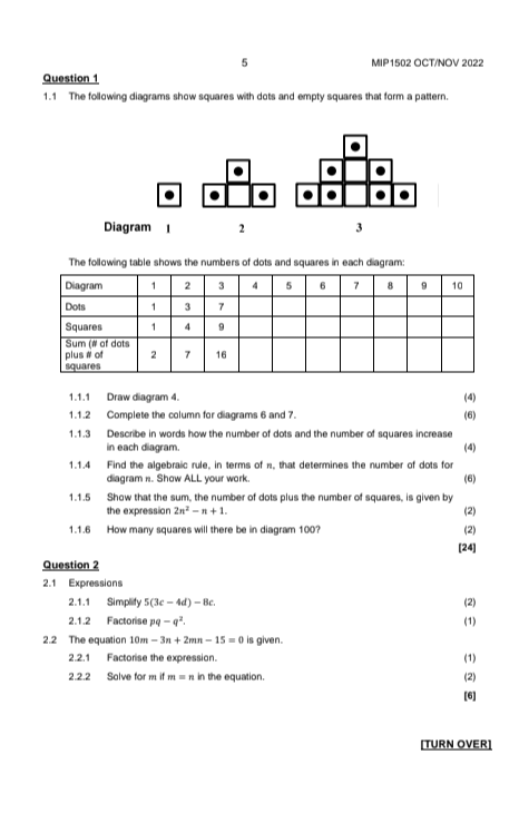 Solved Question 1 1.1 The following diagrams show squares | Chegg.com