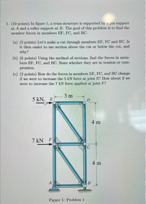 Solved 1. (10 points) In figure 1, a truss structure is | Chegg.com
