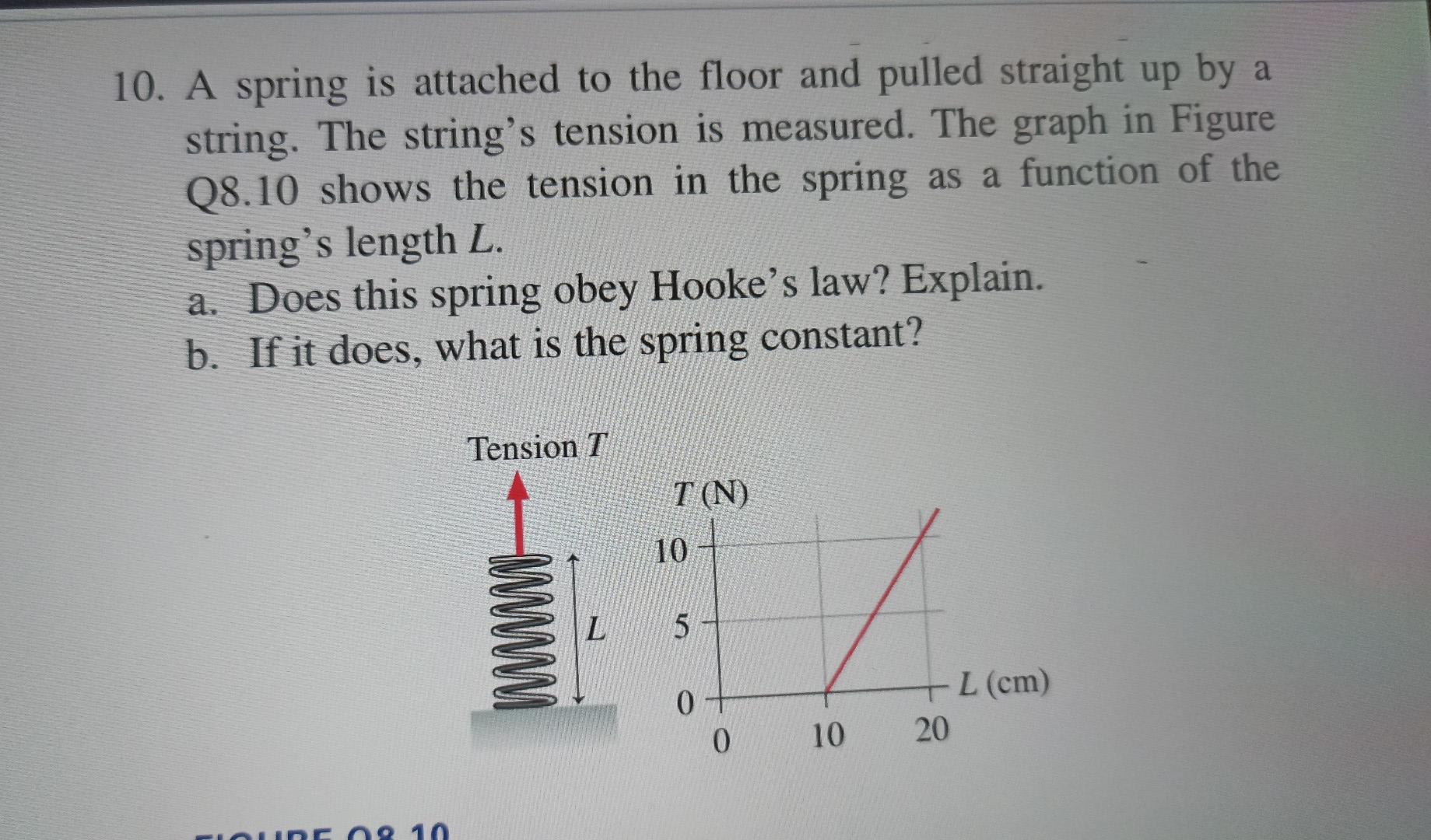 Solved 10. A spring is attached to the floor and pulled | Chegg.com