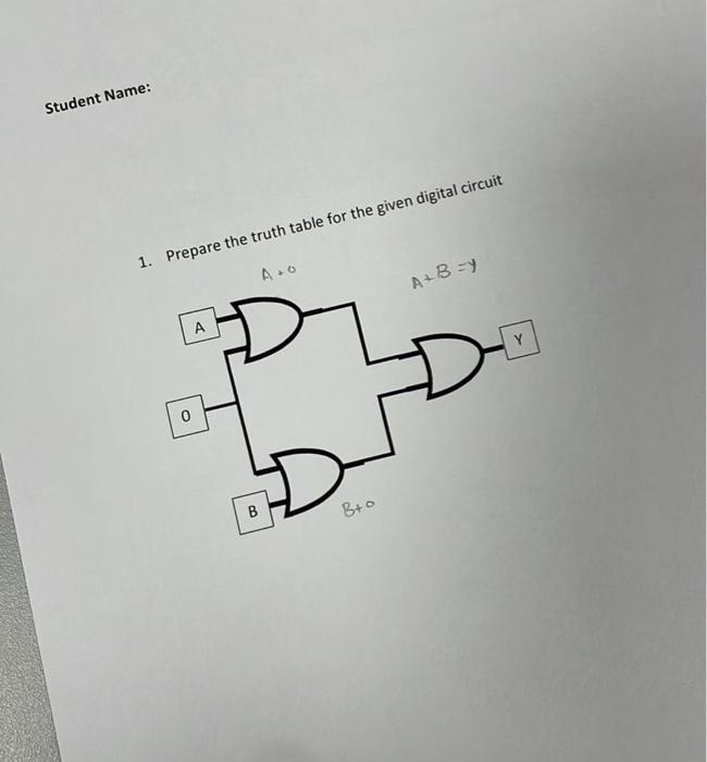 Solved Noonare The Truth Table For The Given Digital Circuit | Chegg.com