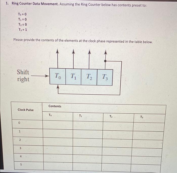 Solved 1. Ring Counter Data Movement. Assuming the Ring | Chegg.com