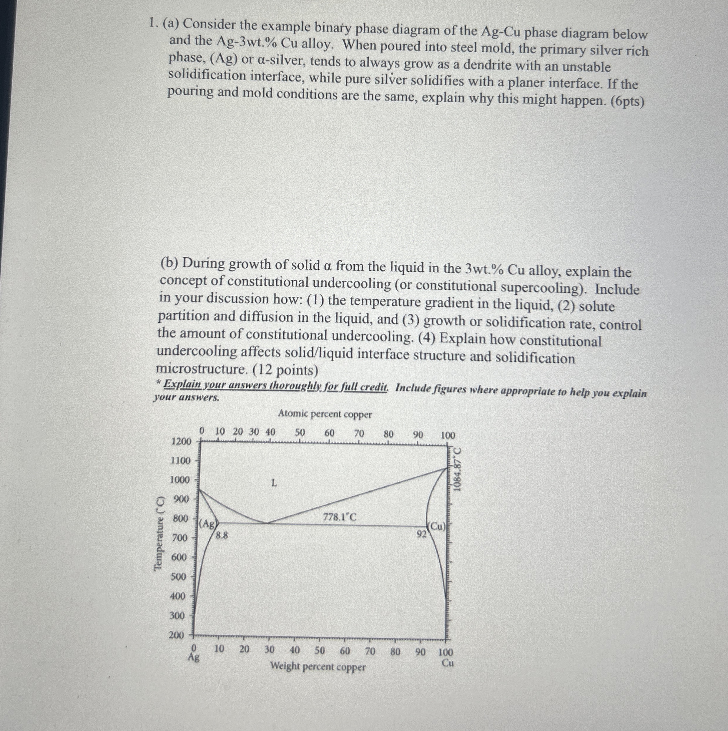 Solved (a) ﻿Consider the example binary phase diagram of the | Chegg.com