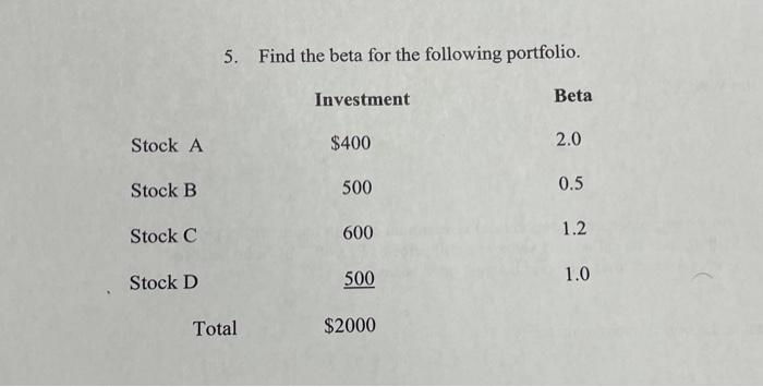 Solved 5. Find the beta for the following portfolio. | Chegg.com