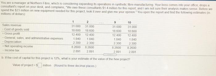 Solved You are a manager at Northern Fibre, which is | Chegg.com
