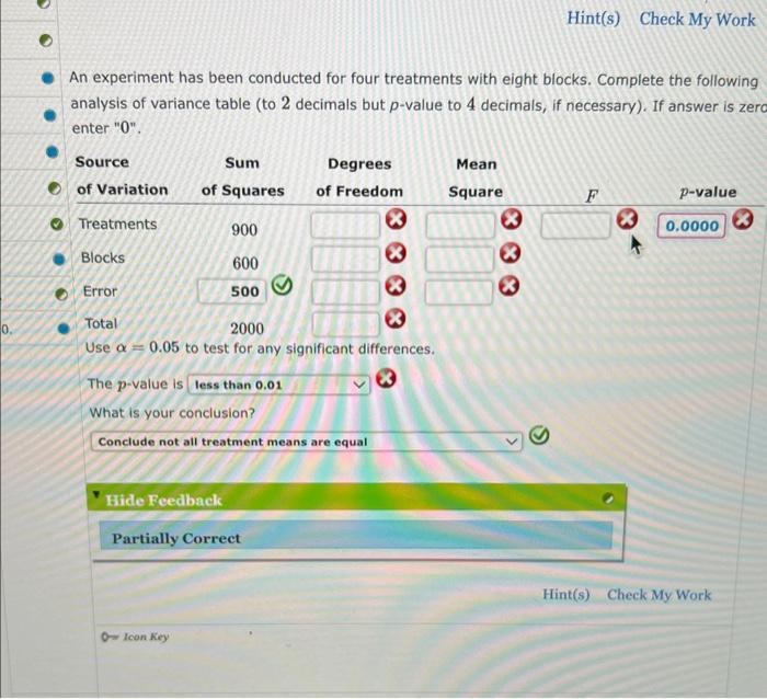 Solved An experiment has been conducted for four treatments | Chegg.com