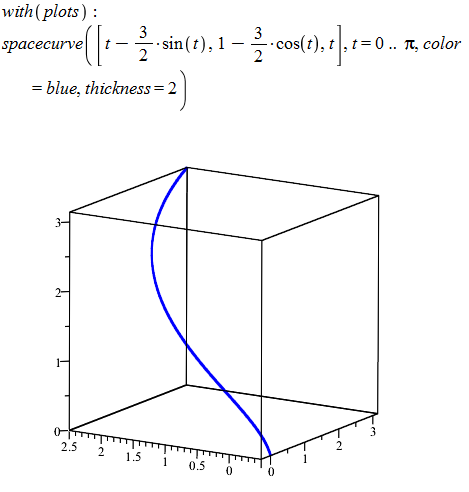 Solved: Chapter 10.3 Problem 39E Solution | Bundle: Calculus + Enhanced ...