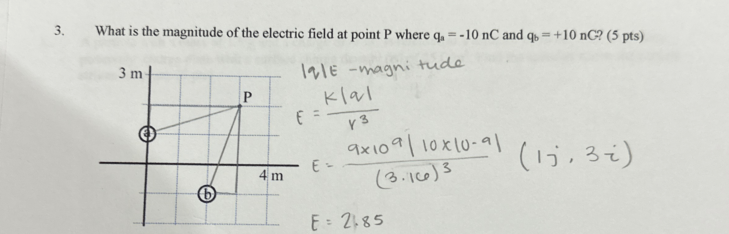 Solved What is the magnitude of the electric field at point | Chegg.com