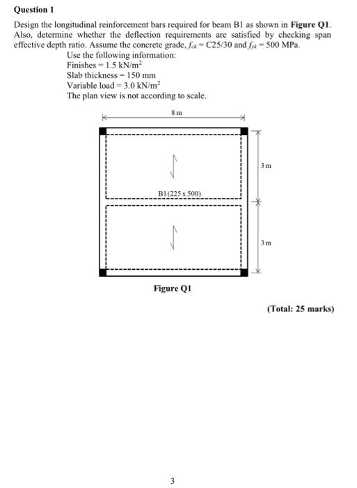 Solved Question 1 Design the longitudinal reinforcement bars | Chegg.com