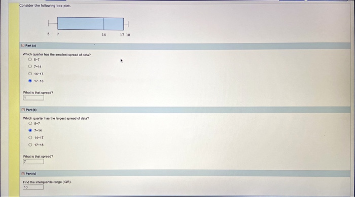 Solved Consider the following box plot. 5 7 14 17 18 Part | Chegg.com