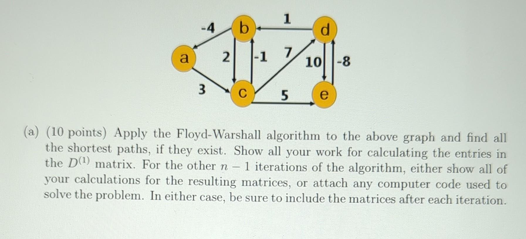 Solved A Points Apply The Floyd Warshall Algorithm To Chegg Com