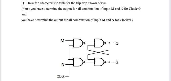 Solved Q1 Draw the characteristic table for the flip flop | Chegg.com