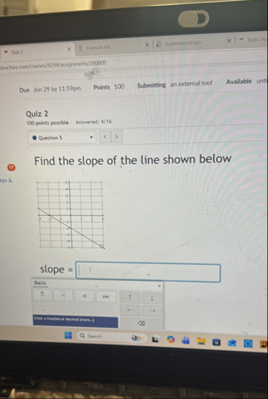 Tope PoOviz ?Finarcial AddStudentaid ed gorthakture | Chegg.com