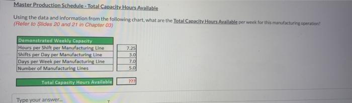 Solved Master Production Schedule - Total Capacity Hours | Chegg.com