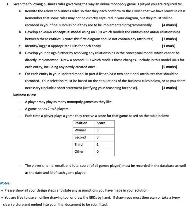 Solved Given the following business rules governing the way