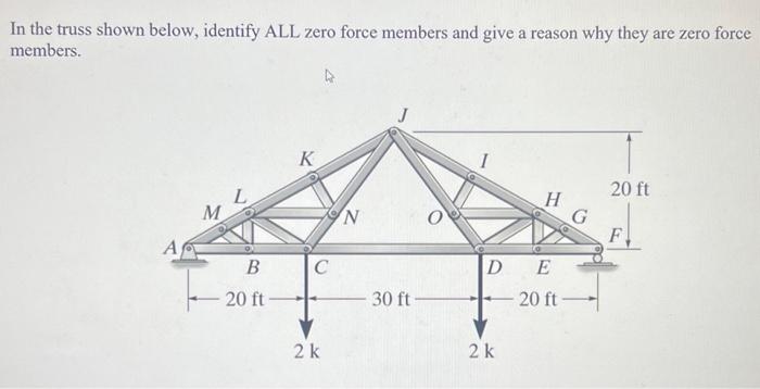 Solved In the truss shown below, identify ALL zero force | Chegg.com