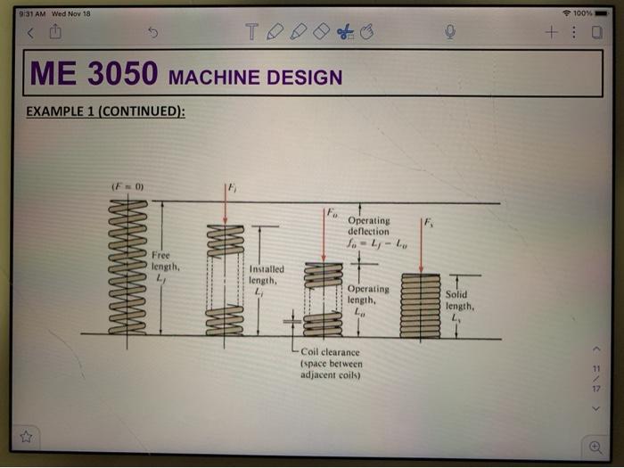 Solved 4 A steel spring made from 6 gauge Washburn & Moen