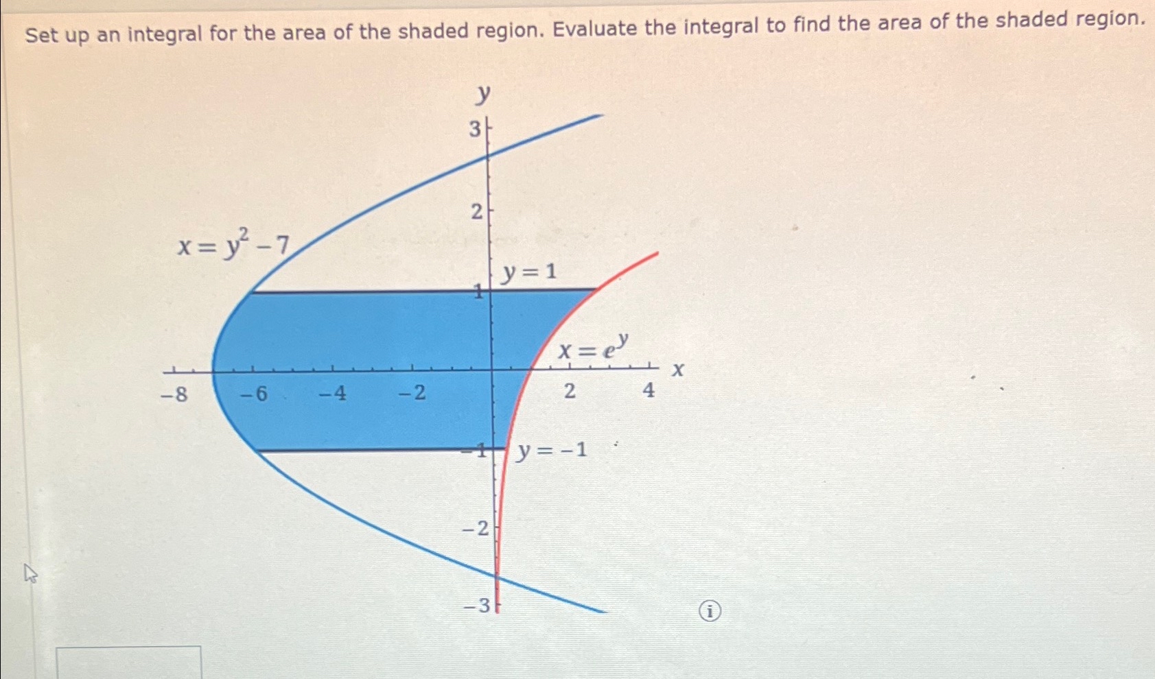 Solved Set up an integral for the area of the shaded region. | Chegg.com