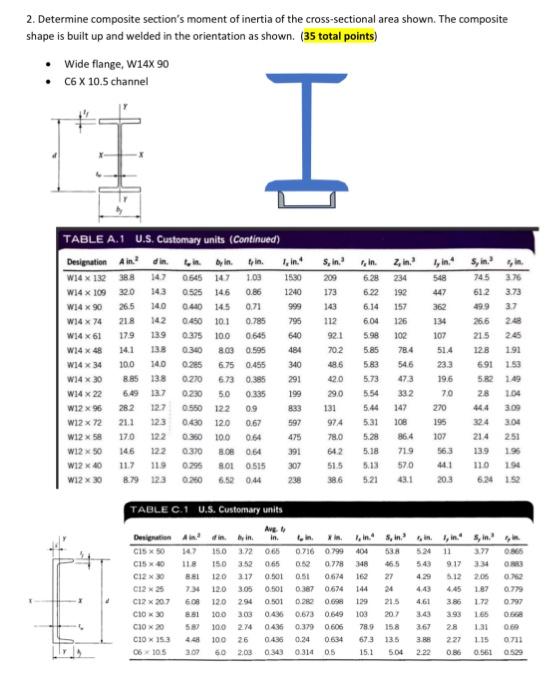 Solved The sketch below represents a conveyor system that | Chegg.com